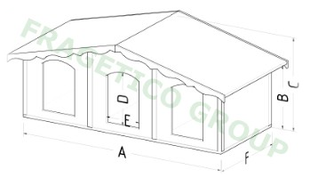Dog House Triplex - Dimensions