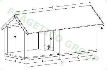 Dog House Rex T - dimensions