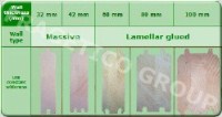 Little houses wall thickness from Range FRG